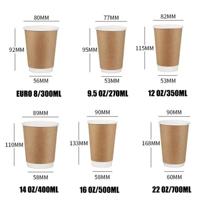 Beli Biodegradable 12oz Brown Double Layer Paper Cups Cups Kopi Bergelombang Dengan Tutup online manufacture